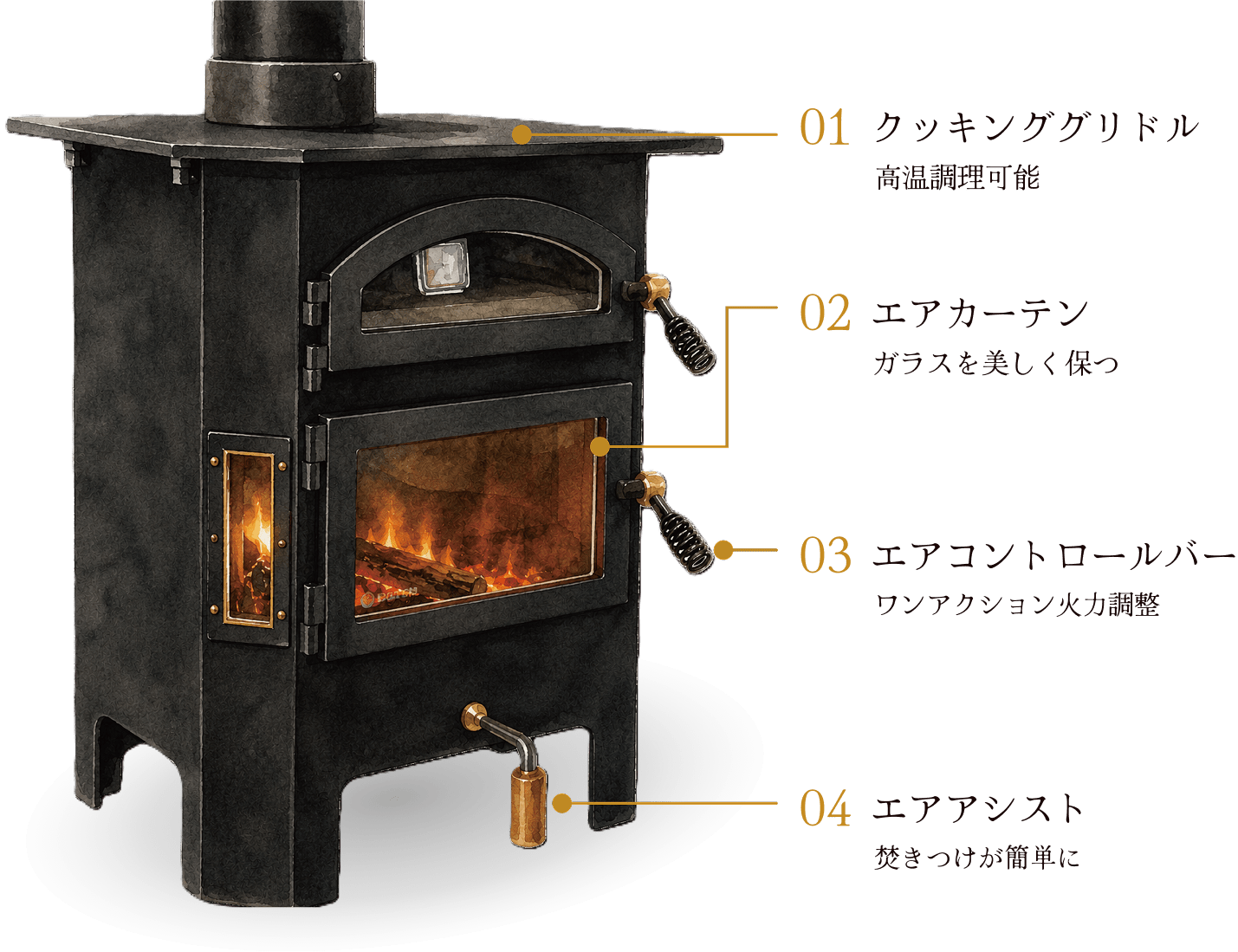 エイトノット薪ストーブの特徴